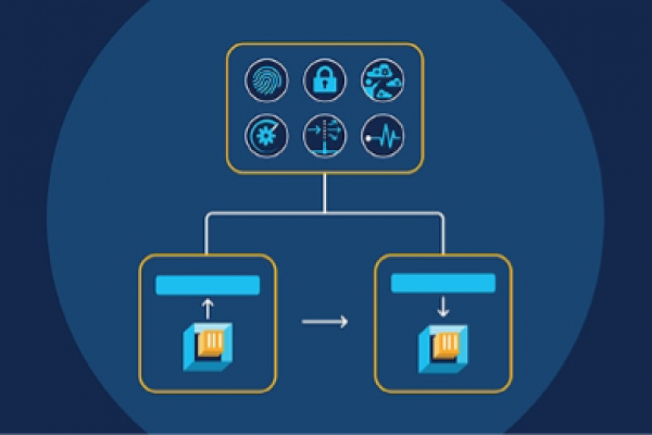 The Role of Service Mesh in Cloud-Native Applications